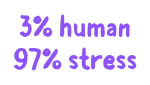 3% human 97% stress